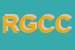 Logo di REGALGAS DI GRASSO CONCETTO e C SAS