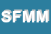 Logo di SPM FLLI MALACASA DI MALACASA MARCO e C SAS