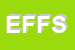 Logo di -FI EDIL FLLI FICHERA SRL-