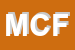 Logo di MEDIASTORE DI CAMELI FRANCESCO