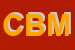 Logo di CMB DI BARBAGALLO MARIA