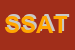 Logo di SATEL SOCIETA' ASSISTENZA TECNICA ELETTRONICA DI LO PRESTI FABIOLA E COLAJANNI ENRIC