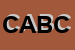 Logo di CAFFE-AGORA-DI BARBAGALLO e CORVO