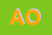 Logo di AIAS-ONLUS