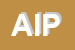 Logo di AIP-OLIVO