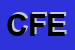 Logo di CIRCOLO FENAPI ENNA