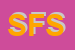 Logo di SAN FERNANDO SRL