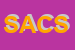 Logo di SCARDULLO A e C SAS