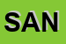 Logo di SANFILIPPO