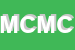 Logo di MULTINET COMPUTER DI MARIO CALI'