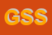 Logo di GUSSIO SERVICE SRL