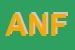 Logo di ANFE