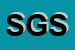 Logo di SICILIANA GAS SPA