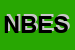 Logo di NEW BUSINESS ENTERPRISE SRL