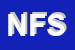 Logo di NOVELLO e DI FEDE SDF
