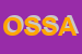 Logo di OSER SRL SOCIETA-A RESPONSABILITA-LIMITATA UNIPERSONALE