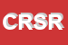 Logo di CFI RISTORAZIONE S R L