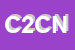 Logo di CNA 2003 CENTROIMPRESA NOVITA-AZIENDALI SRL