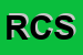 Logo di ROSSELLI CEREALI SRL