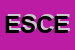 Logo di ECO SOC COOP ECOLOGICA GIOVANILE A RL