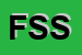 Logo di FRANCIS SUB SPA