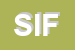 Logo di SIFAR SNC