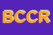 Logo di BANCA DI CREDITO COOPLA RISCOSSA