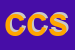 Logo di COOPERATIVA CENTRO SICILIA