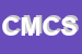 Logo di C MOBILI DI CALABRESE SILVESTRO