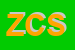 Logo di ZITELLI COSTRUZIONI SRL