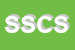 Logo di SOCIETA-DI SERVIZI CGIL SICILIA SRL
