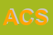 Logo di ASS CESES SRL