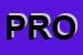 Logo di PROMADENT