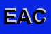 Logo di EVA ASSOCIAZIONE CULTURALE