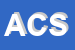 Logo di ACQUE DI CASALOTTO SPA