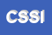 Logo di CAVI SUD DI SCALISI IRENE e C