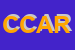 Logo di CAR CONSORZIO AUTORIPARATORI RIUNITI
