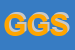 Logo di GM GAS SRL