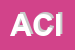 Logo di ACIGAS