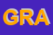 Logo di GRASSO