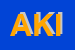 Logo di AKIS SRL