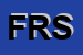 Logo di FHP DI RFREUDENBERG SAS