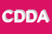 Logo di CARDIOMED DEL DOTTGIUSEPPE ARCIDIACONO e C SNC