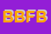 Logo di B e B DI FRANCESCO BUSCEMI E C SAS