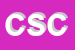 Logo di CEPOR SOC COOP