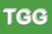 Logo di TELNET DI GAGLIANI GIACOMO