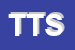 Logo di TEAM TLC SRL