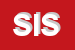 Logo di SISA