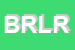 Logo di BELLI e RIBELLI DI LEANZA ROSARIA