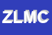 Logo di ZANZIBAR DI LA MELA CARMELA